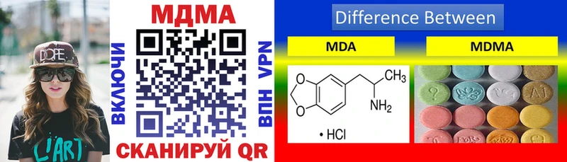 гидра ТОР  Боготол  MDMA VHQ  что такое наркотик 